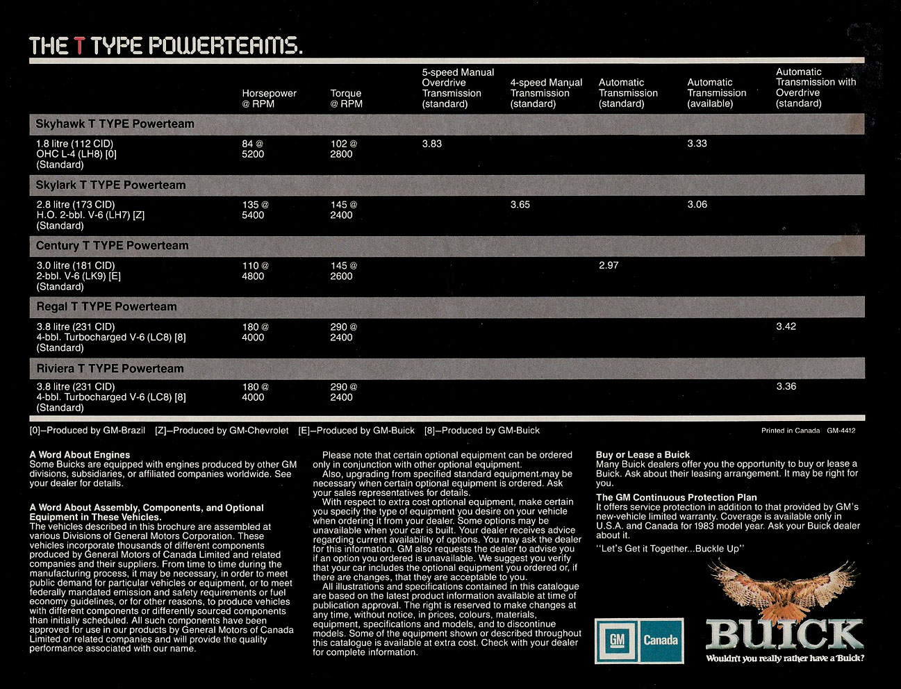 n_1983 Buick T Type (Cdn)-12.jpg